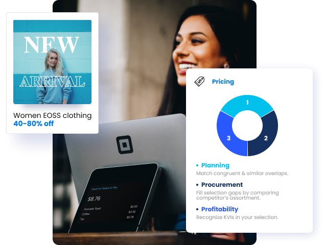 Solutions for online, offline & omnichannel retailers