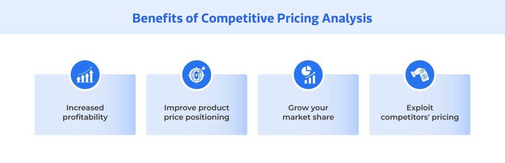 Benefits of competitive pricing analysis