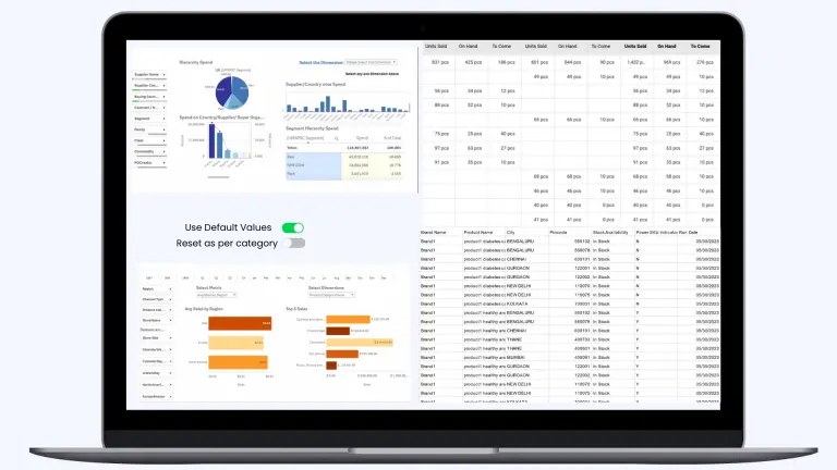 Powerful & Personalized Pricing