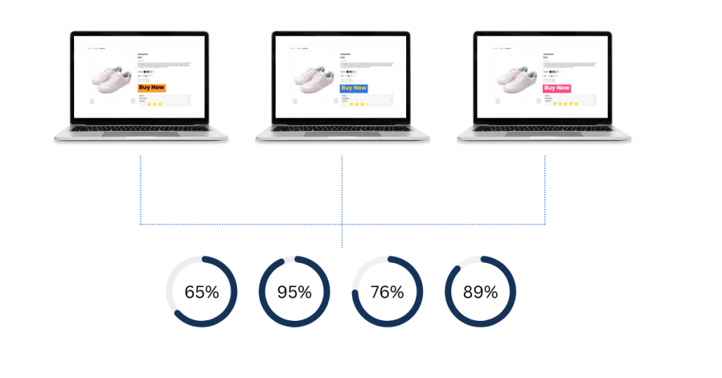 Sentiment Analysis